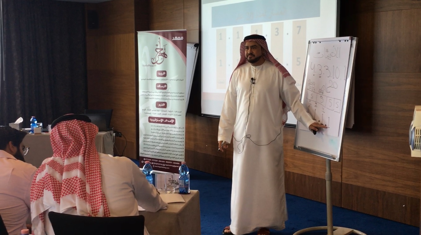 دورة تحديد المسار للمستشار خليفة المحرزي 