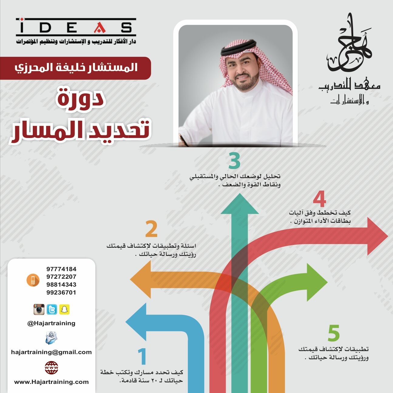 دورة تحديد المسار